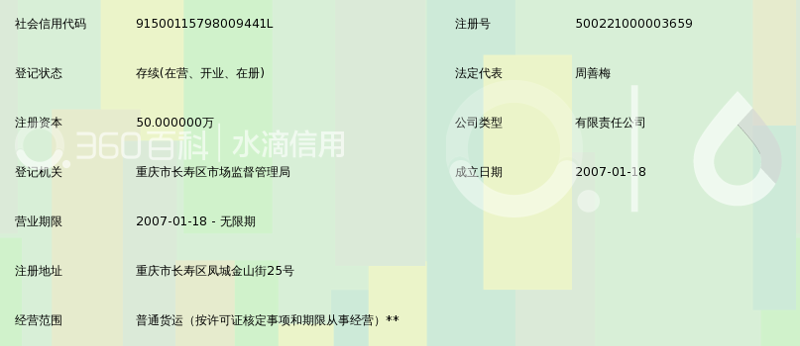 苦梅网登录：打开互联网知识的大门